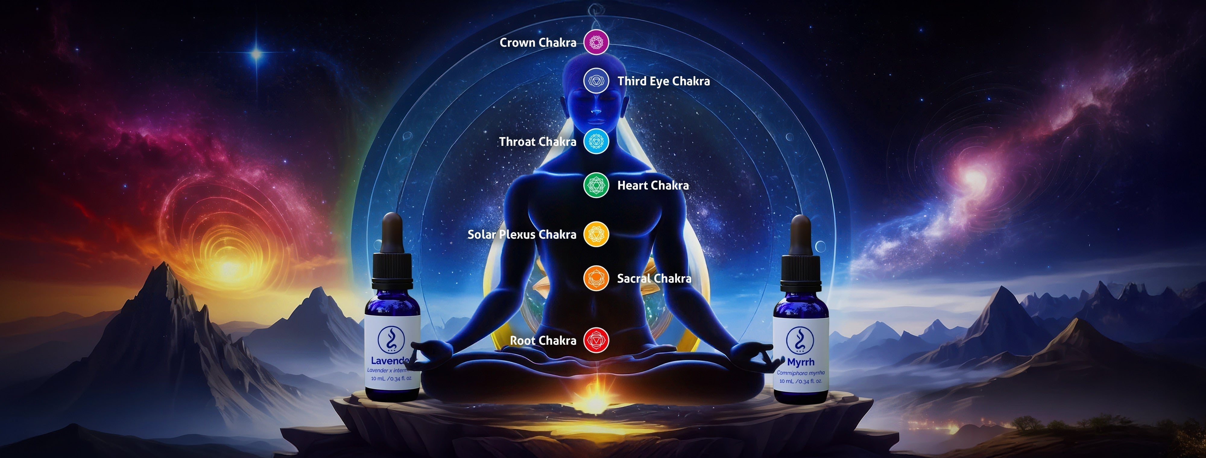 How Sacred Oils Support Chakra Alignment and Inner Balance