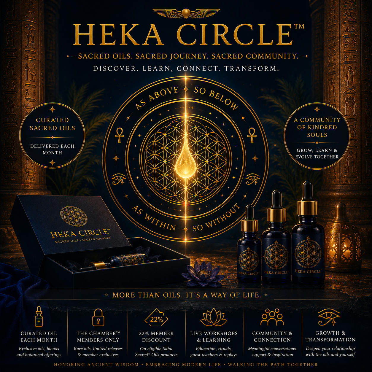 Heka Circle Membership
