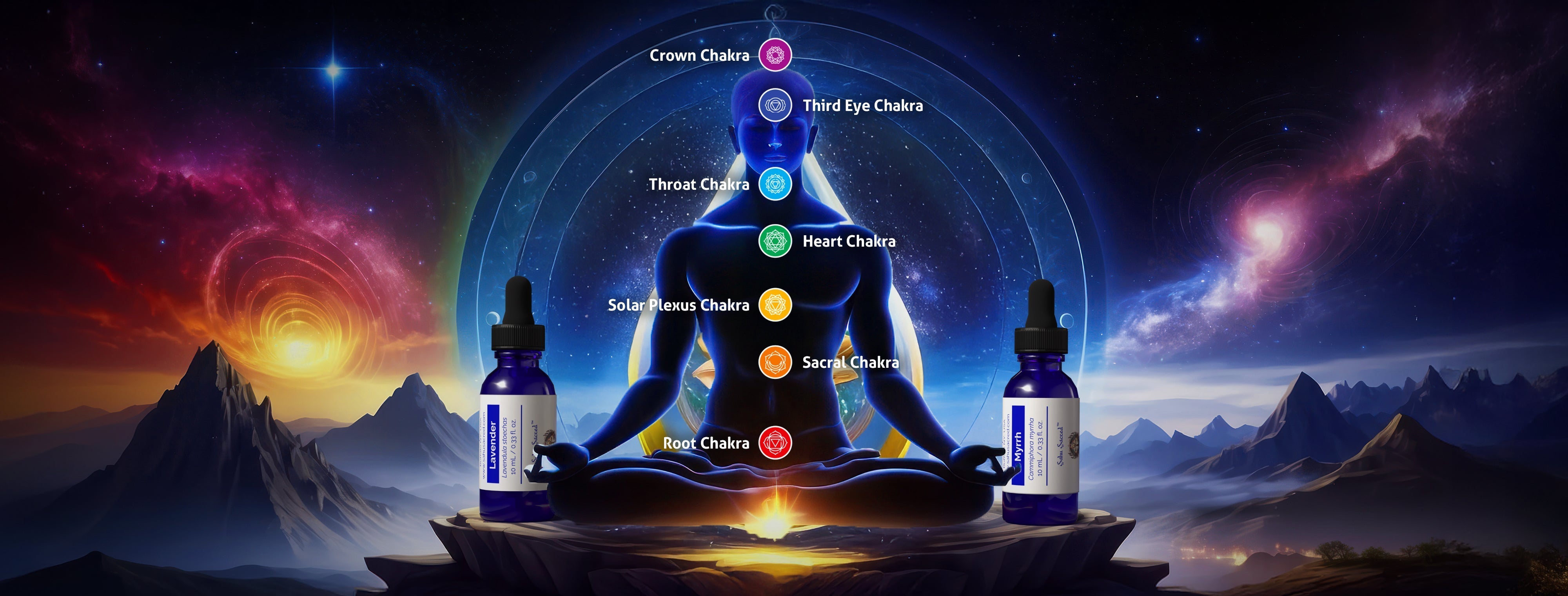 How Sacred Oils Support Chakra Alignment and Inner Balance